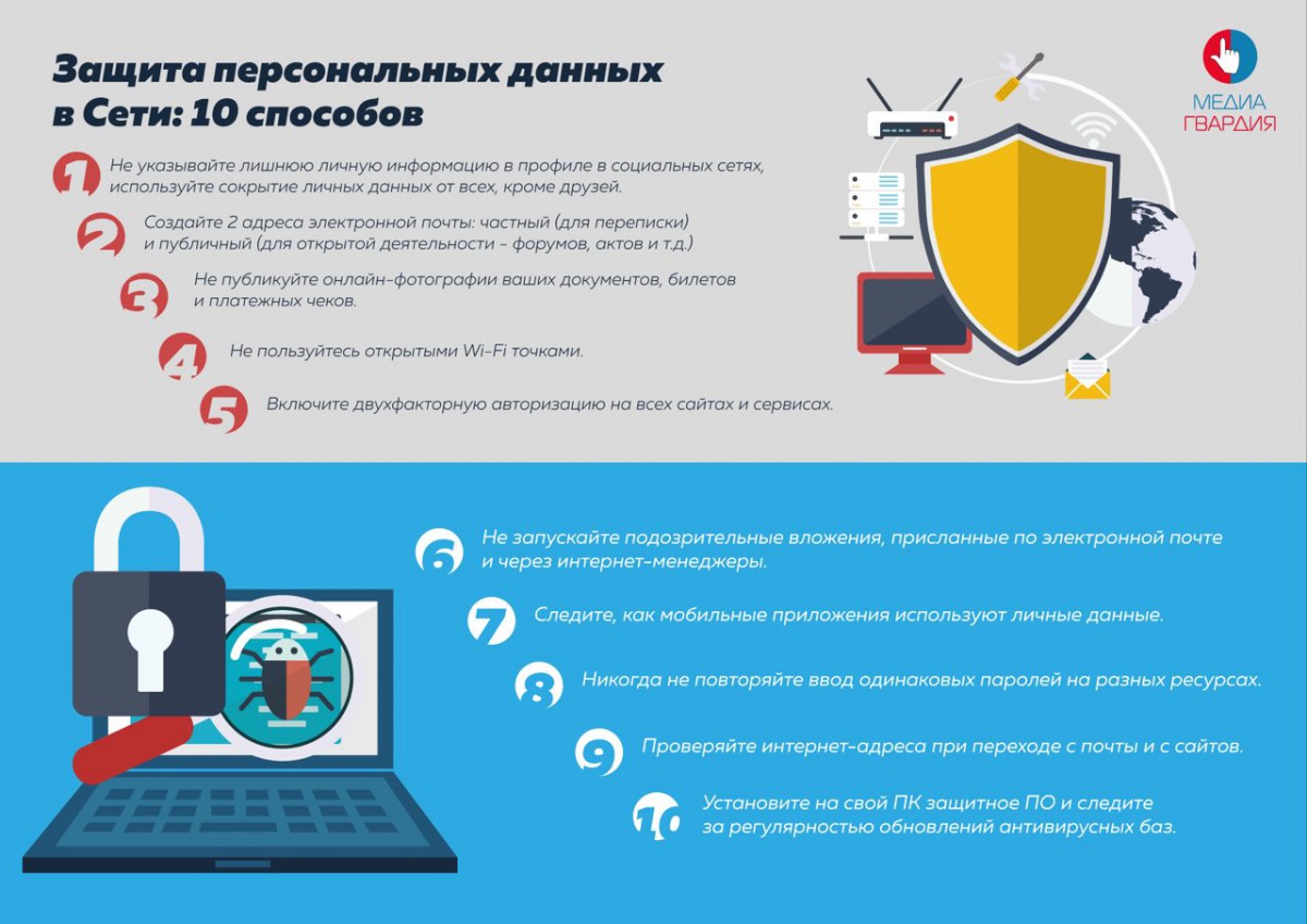 Изображения.