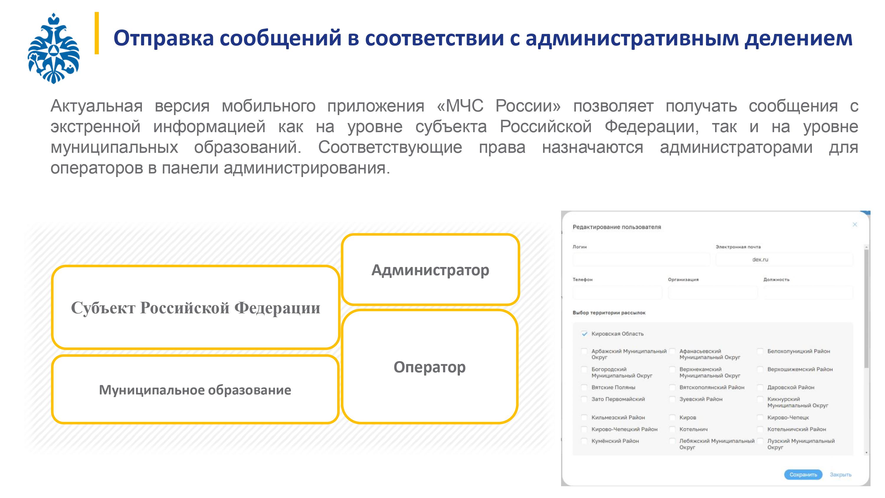Изображения.