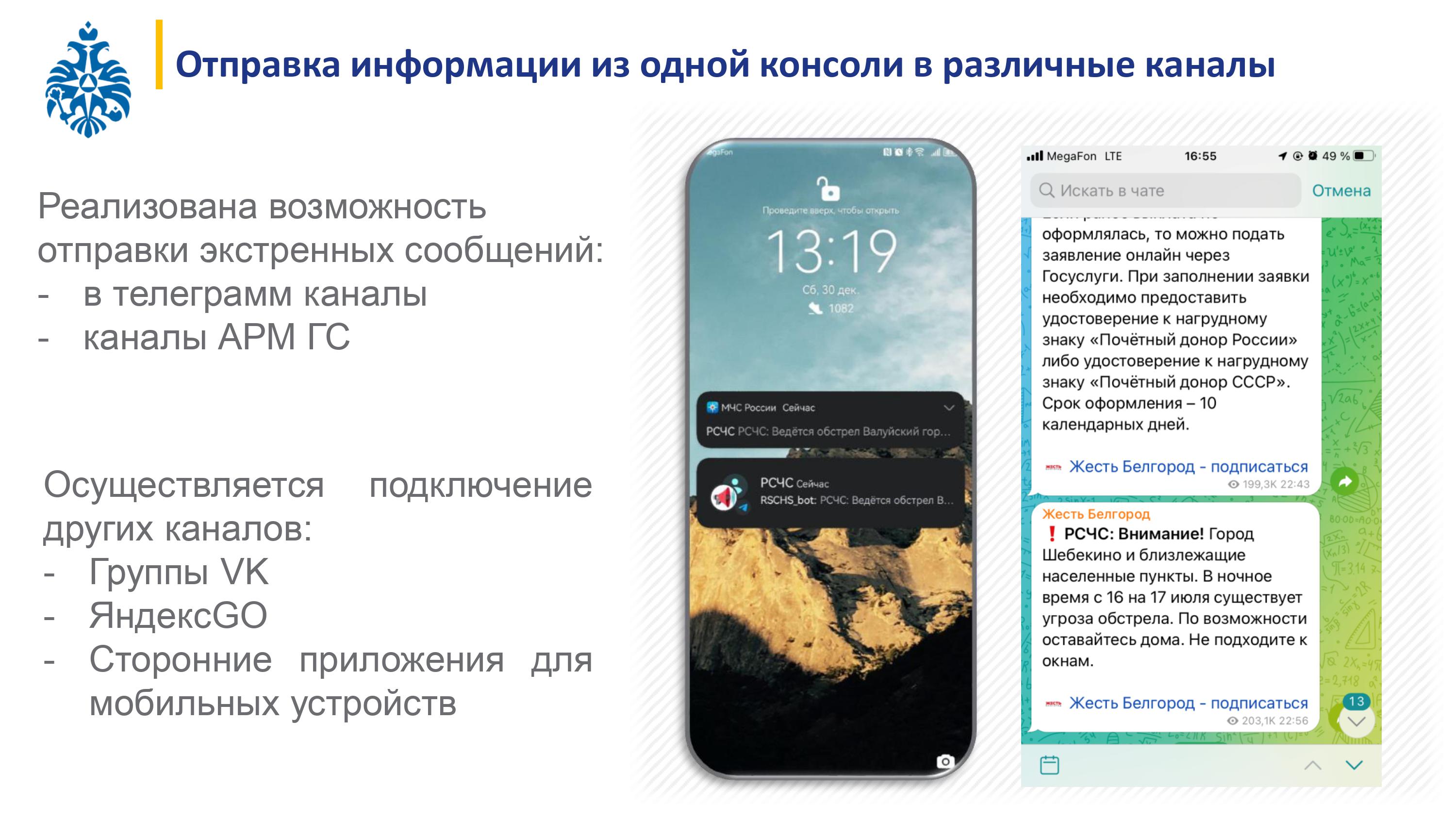 Изображения.