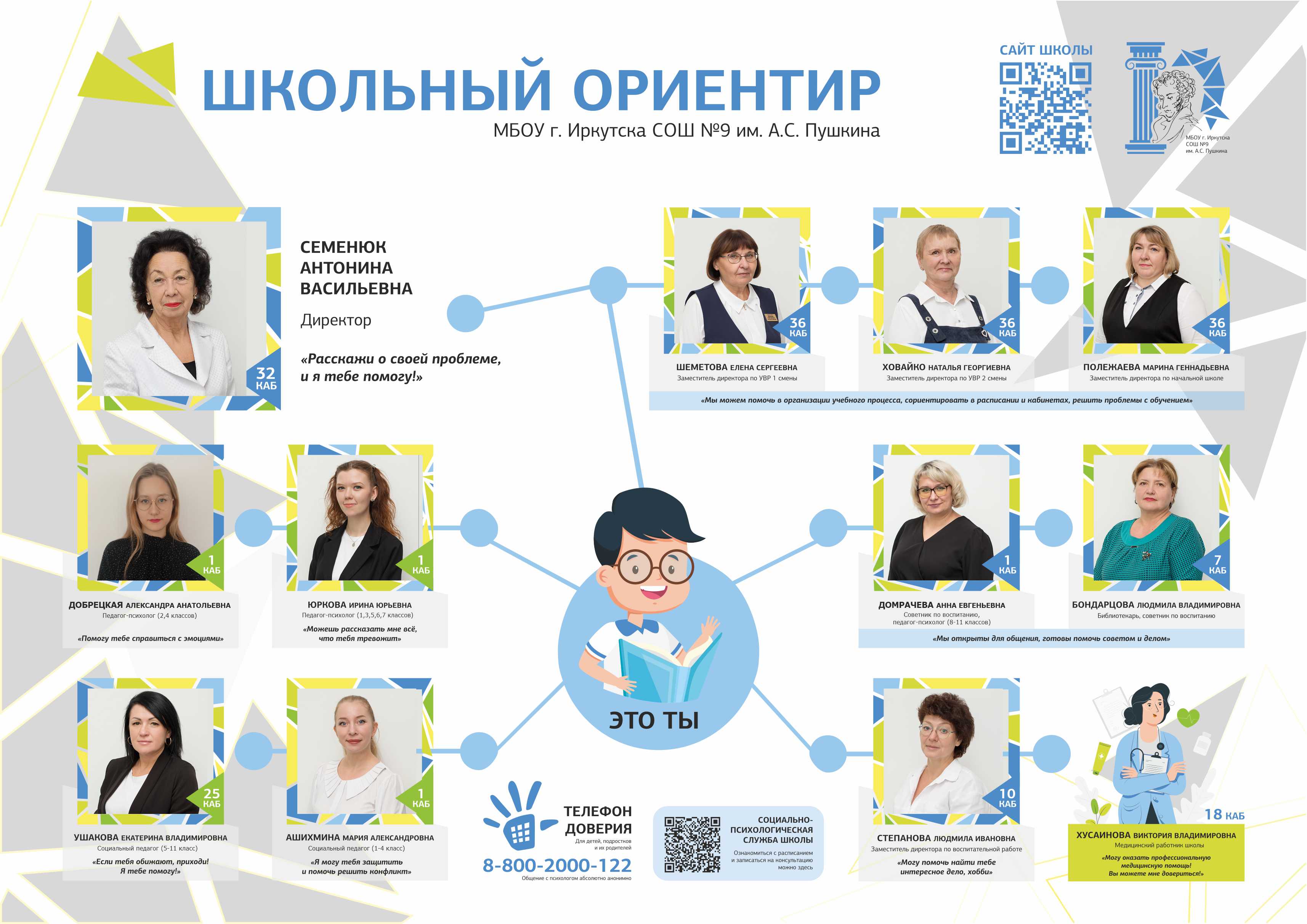 Изображения.