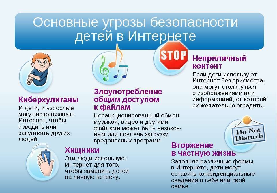 Изображения.