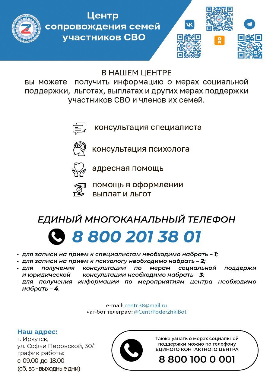 Изображения.