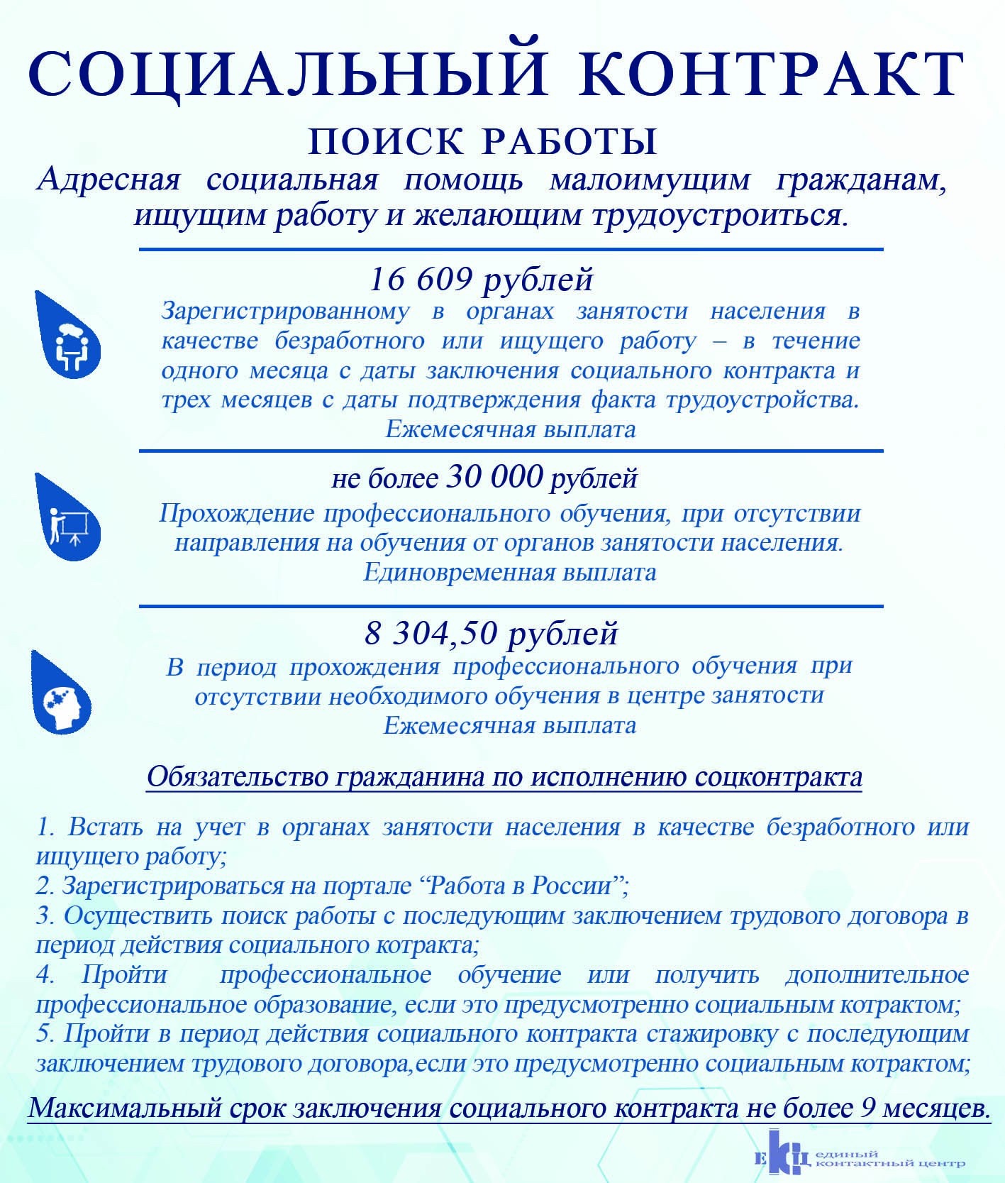 Изображения.