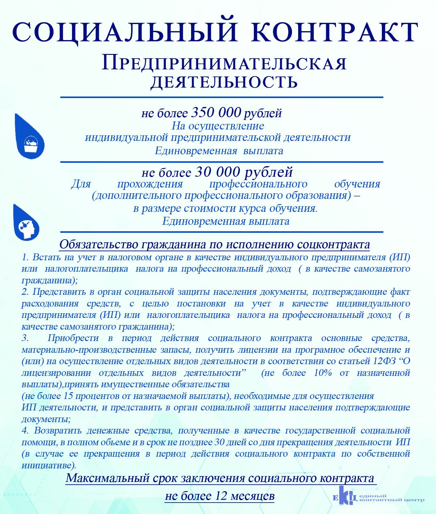 Изображения.