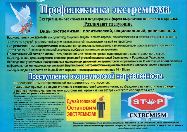 Изображения.